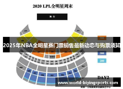 2025年NBA全明星赛门票销售最新动态与购票须知