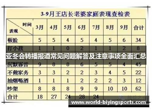 亚冬会转播报道常见问题解答及注意事项全面汇总