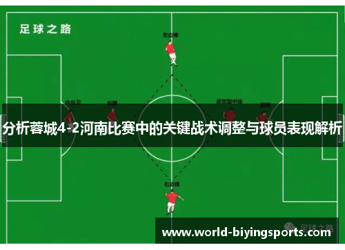 分析蓉城4-2河南比赛中的关键战术调整与球员表现解析