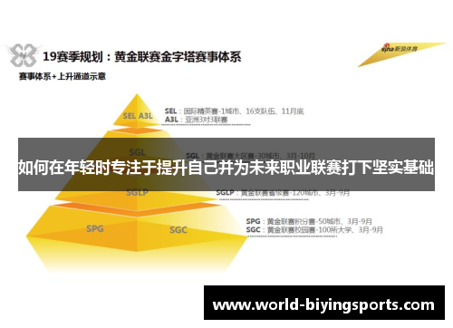 如何在年轻时专注于提升自己并为未来职业联赛打下坚实基础
