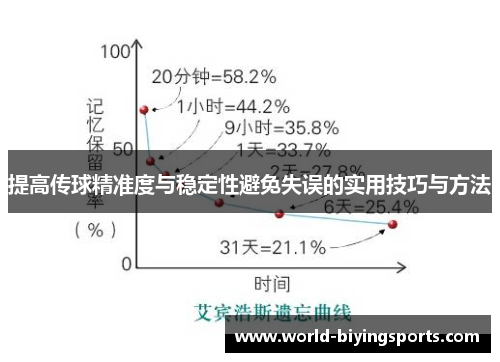 提高传球精准度与稳定性避免失误的实用技巧与方法