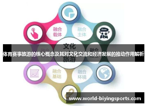 体育赛事旅游的核心概念及其对文化交流和经济发展的推动作用解析
