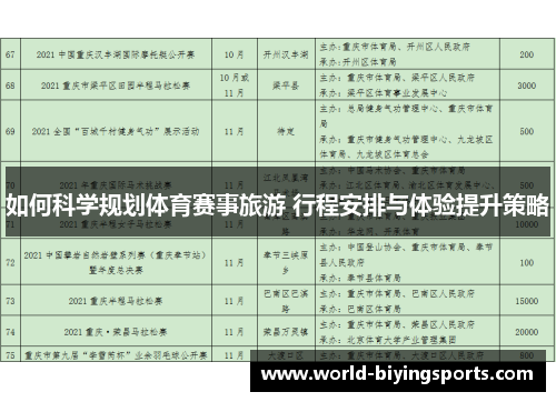 如何科学规划体育赛事旅游 行程安排与体验提升策略