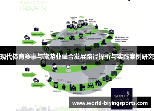 现代体育赛事与旅游业融合发展路径探析与实践案例研究
