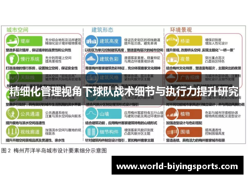 精细化管理视角下球队战术细节与执行力提升研究