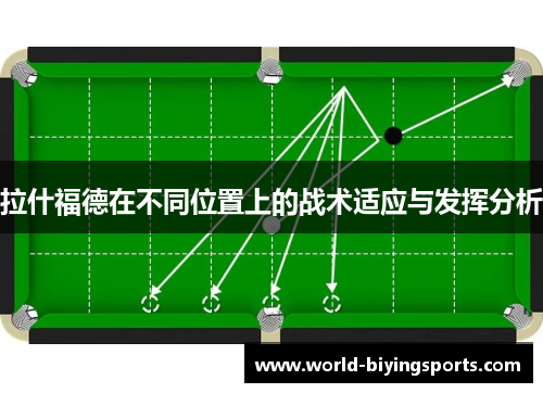 拉什福德在不同位置上的战术适应与发挥分析
