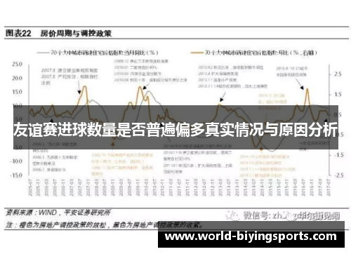 友谊赛进球数量是否普遍偏多真实情况与原因分析