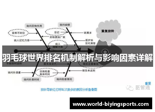 羽毛球世界排名机制解析与影响因素详解
