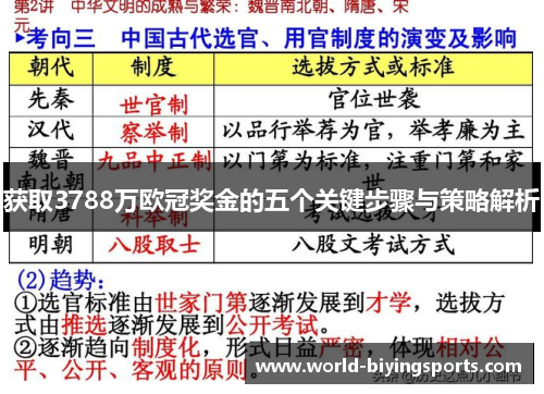 获取3788万欧冠奖金的五个关键步骤与策略解析