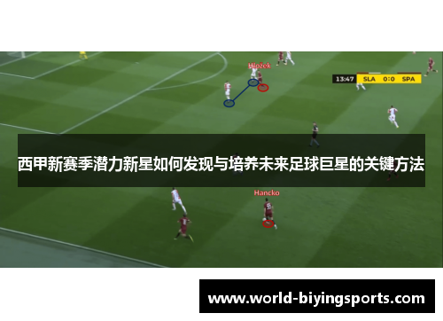 西甲新赛季潜力新星如何发现与培养未来足球巨星的关键方法