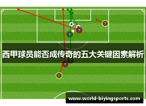 西甲球员能否成传奇的五大关键因素解析
