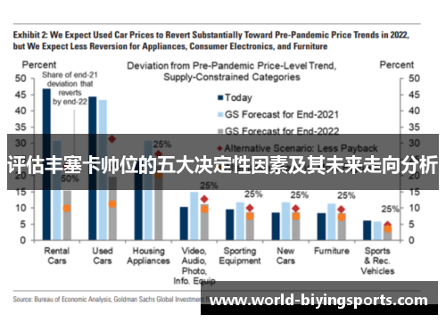 评估丰塞卡帅位的五大决定性因素及其未来走向分析 评估丰塞卡帅位的五大决定性因素及其未来走向分析