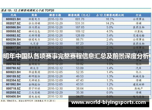 明年中国队各项赛事完整赛程信息汇总及前景深度分析