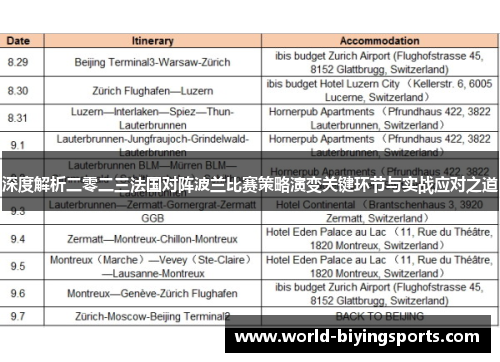 深度解析二零二三法国对阵波兰比赛策略演变关键环节与实战应对之道