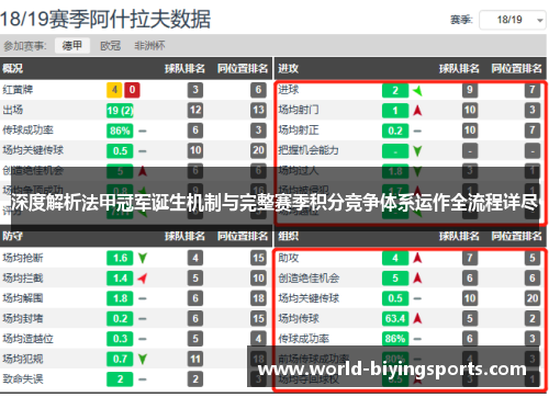 深度解析法甲冠军诞生机制与完整赛季积分竞争体系运作全流程详尽