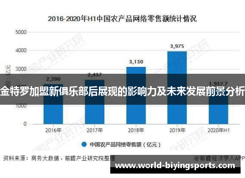 金特罗加盟新俱乐部后展现的影响力及未来发展前景分析 金特罗加盟新俱乐部后展现的影响力及未来发展前景分析