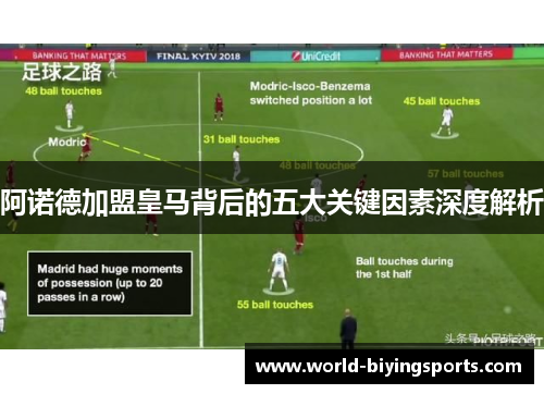 阿诺德加盟皇马背后的五大关键因素深度解析